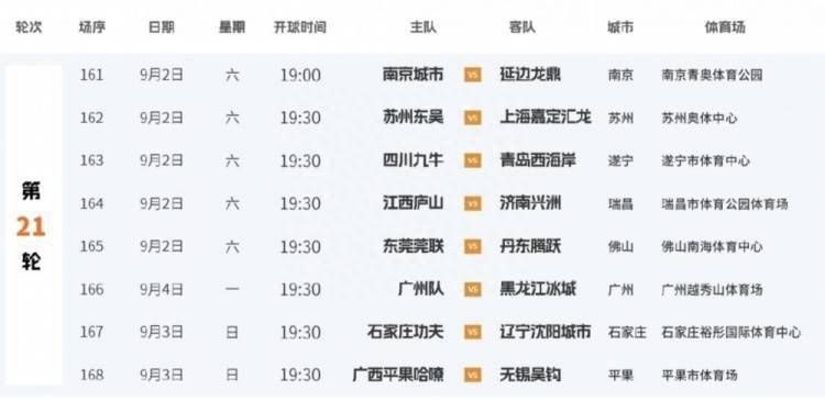 历经半世纪，金马奖已是华人电影工作者的最高 票房播报：大盘暴涨《复联4》首日5.31亿创新纪录 2019-04-25 4月24日，大盘持续上升，报收5.38亿元。