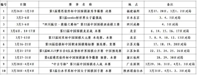 2025-02-08 热门新闻 食物和爱都不可辜负！