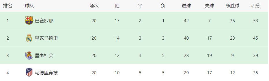 而在此基础上提出的“3+X”创新模式，旨在优化电影生态。