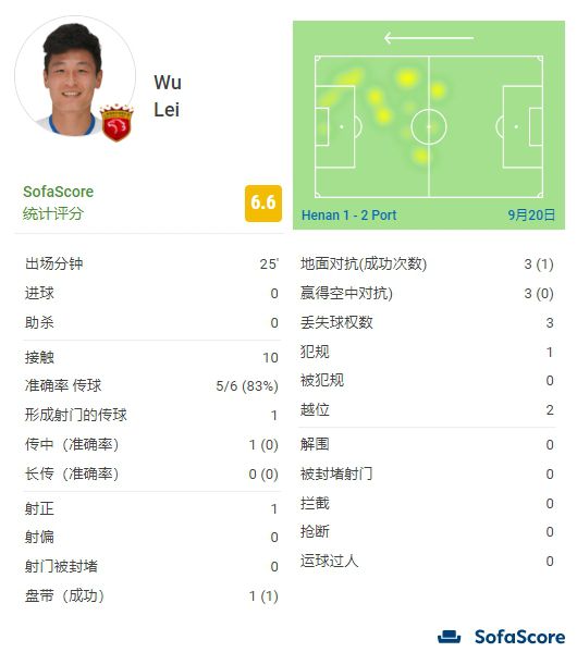 五个故事虽基本尊重原著脉络，却通过现代价值观的注入实现了深层蜕变：简化枝蔓情节，用当代人的价值观重新审视传统故事，在细节中发掘新情感。