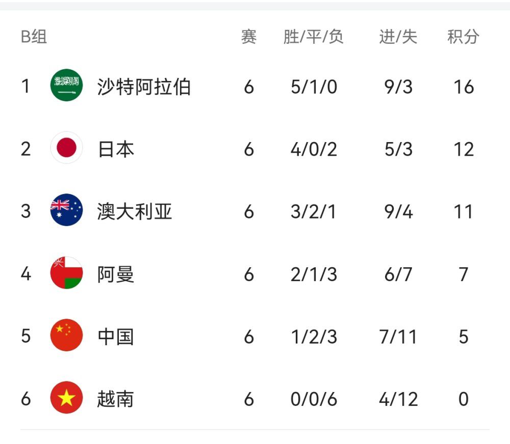 而“盲探”刘德华也因为自己的“偷窥”遭到郑秀文的痛殴，原本香艳的浴室戏，顿时演变成一出爆笑喜剧，令人忍俊不禁。