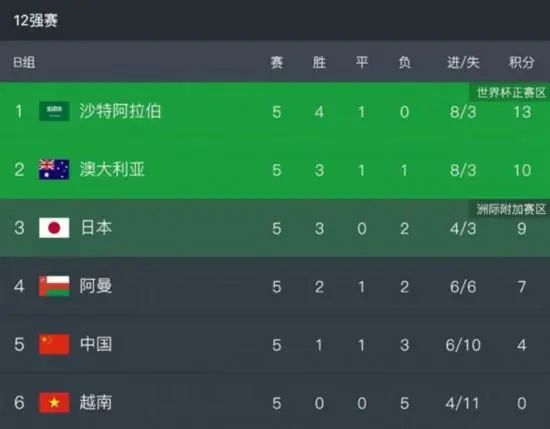 当天，秦海璐素颜现身，身穿白色T恤外搭格纹西服。